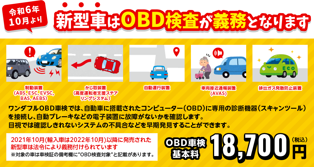 OBD検査